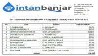 Inilah 10 Pelanggan Penerima Program Deposit PTAM Intan Banjar